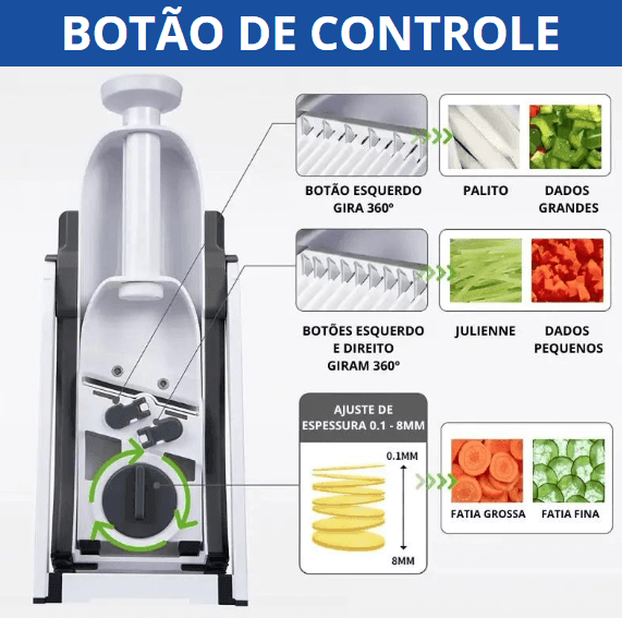 Fatiador Multifuncional 5 em 1 Inspira Lar™ [ULTIMAS UNIDADES🔥] - Inspira Lar